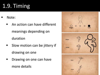 1.9. Timing
 Note:
 An action can have different
meanings depending on
duration
 Slow motion can be jittery if
drawing on one
 Drawing on one can have
more details
 