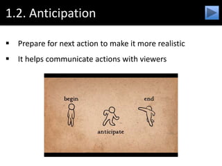 1.2. Anticipation
 Prepare for next action to make it more realistic
 It helps communicate actions with viewers
 