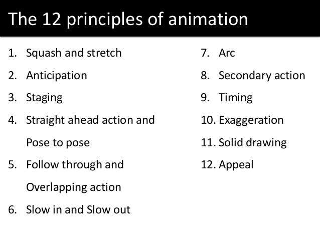 12 basic principles of animation The next basic principle of animation is anticipation learn what it is, why you need it, and how to use it to improve your animation. 12 basic principles of animation The next basic principle of animation is anticipation learn what it is, why you need it, and how to use it to improve your animation.