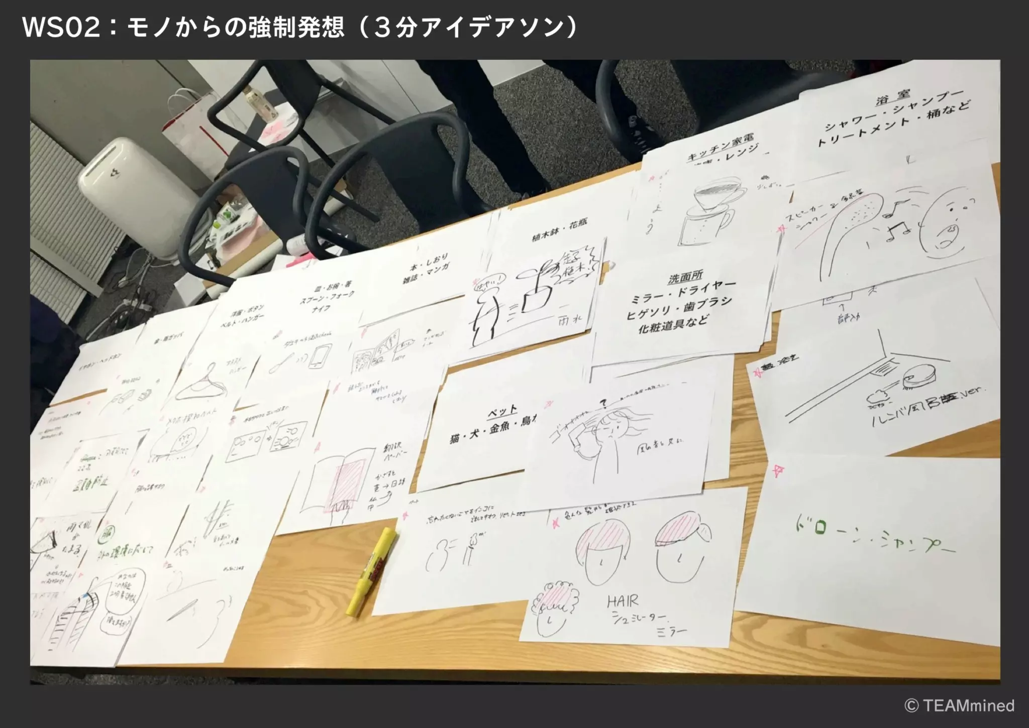 ハイレベルメンバーによる共創実験 / UX & Service Sketch #26