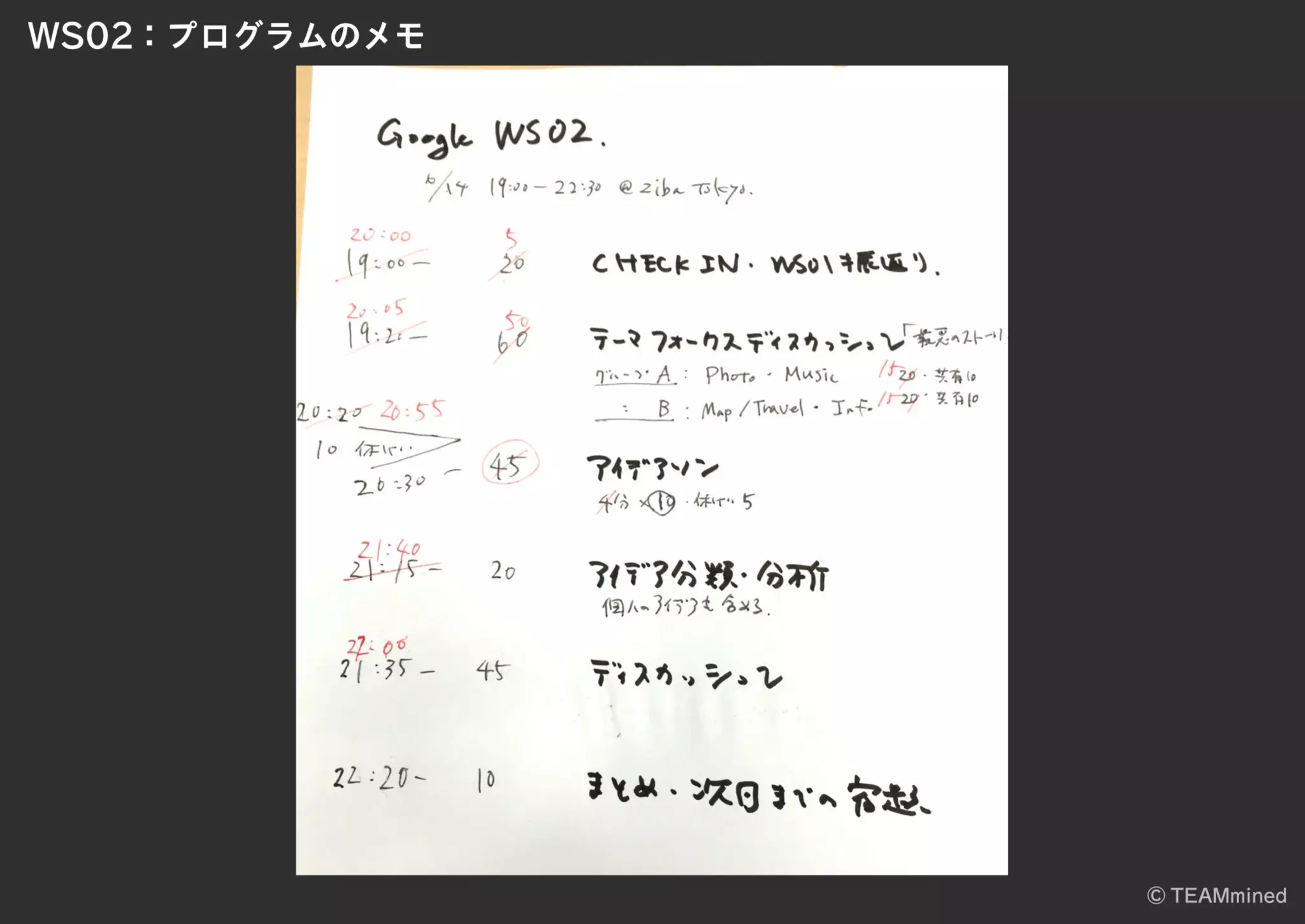 ハイレベルメンバーによる共創実験 / UX & Service Sketch #26