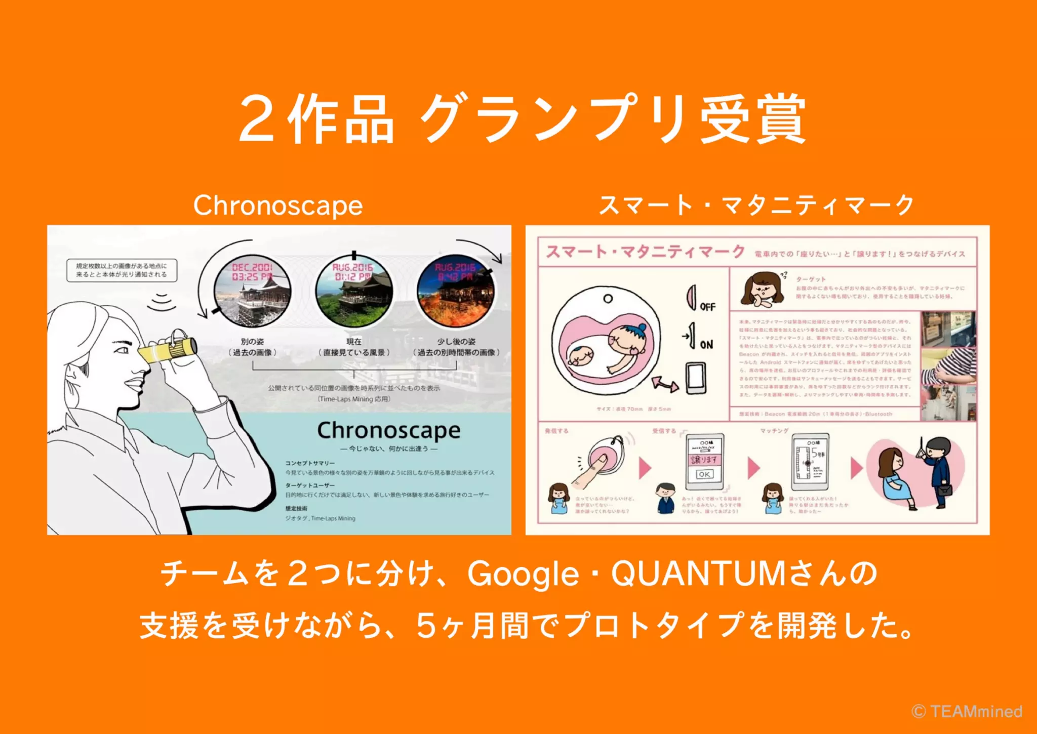 ハイレベルメンバーによる共創実験 / UX & Service Sketch #26