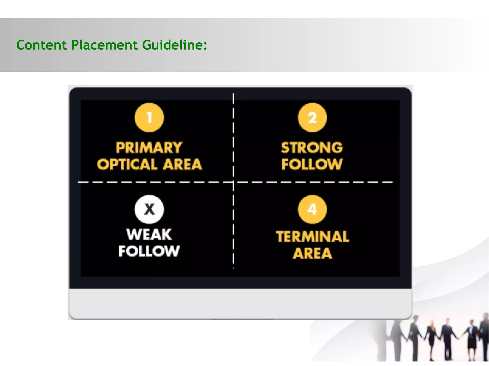 Content Placement Guideline:
 