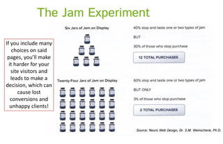 If you include many
choices on said
pages, you’ll make
it harder for your
site visitors and
leads to make a
decision, which can
cause lost
conversions and
unhappy clients!
 