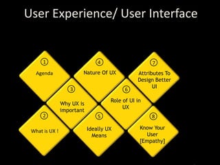 2 User Experience/ User Interface 1 4 2 3 7 8 6 5 Nature Of UX Attributes To Design Better UI Agenda Role of UI in UX Know Your User [Empathy] Ideally UX Means Why UX is important What is UX ! 1 
