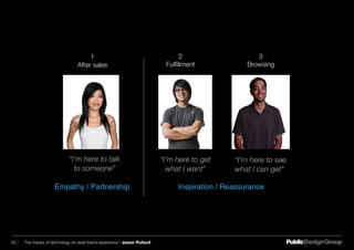 42 / The impact of technology on retail brand experience / Jason Pollard
 