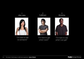 43 / The impact of technology on retail brand experience / Jason Pollard
 