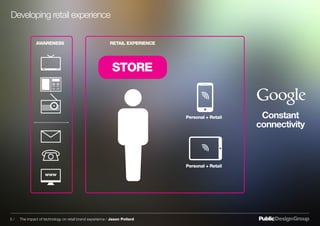 AWARENESS RETAIL EXPERIENCE
Personal + Retail
Personal + Retail
Developing retail experience
Constant
connectivity
STORE
5 / The impact of technology on retail brand experience / Jason Pollard
 