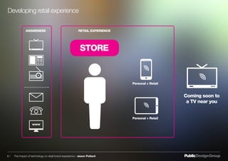 AWARENESS RETAIL EXPERIENCE
Personal + Retail
Coming soon to
a TV near you
Personal + Retail
Developing retail experience
STORE
6 / The impact of technology on retail brand experience / Jason Pollard
 