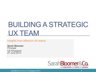 BUILDING A STRATEGIC
UX TEAM
Insights from effective UX teams
Sarah Bloomer
Principal
UX Singapore
27 June 2013
1SarahBloomer & Co | UX Singapore 2013
 