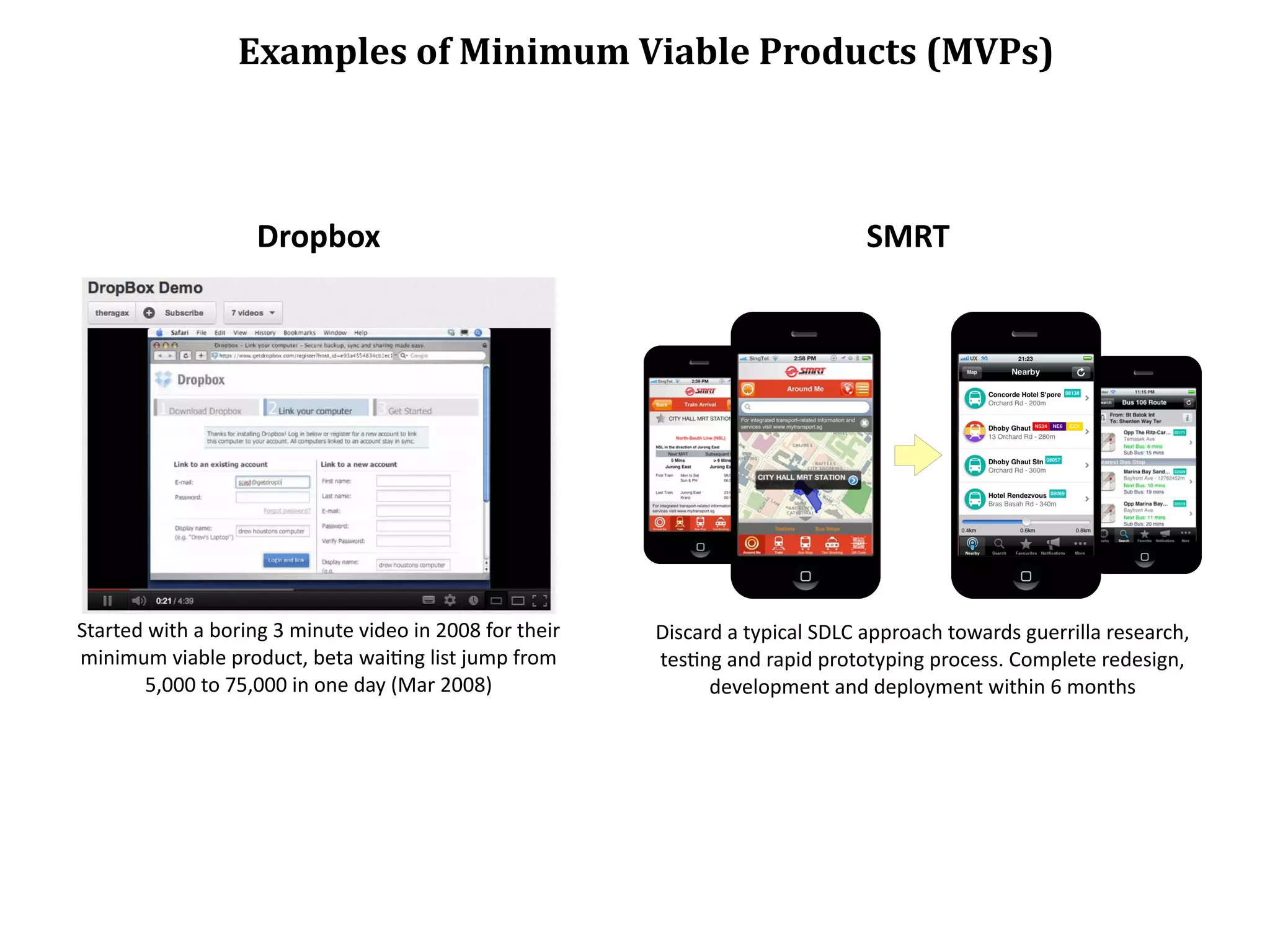 Started	
  with	
  a	
  boring	
  3	
  minute	
  video	
  in	
  2008	
  for	
  their	
  
minimum	
  viable	
  product,	
  beta	
  wai;ng	
  list	
  jump	
  from	
  
5,000	
  to	
  75,000	
  in	
  one	
  day	
  (Mar	
  2008)
Examples	
  of	
  Minimum	
  Viable	
  Products	
  (MVPs)
Discard	
  a	
  typical	
  SDLC	
  approach	
  towards	
  guerrilla	
  research,	
  
tes;ng	
  and	
  rapid	
  prototyping	
  process.	
  Complete	
  redesign,	
  
development	
  and	
  deployment	
  within	
  6	
  months	
  
Dropbox SMRT
 