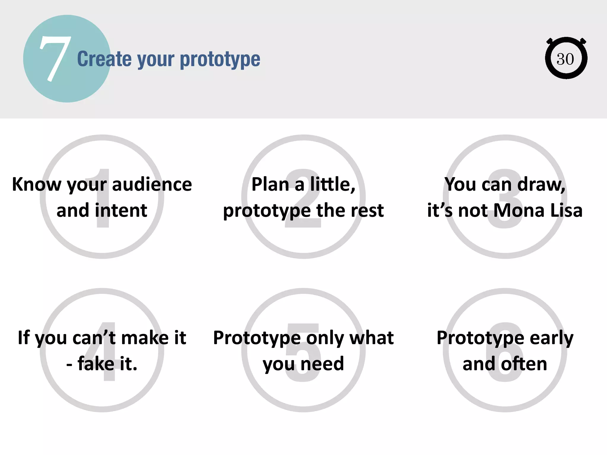 7Create your prototype
1Know	
  your	
  audience	
  
and	
  intent	
  
2Plan	
  a	
  li1le,	
  
prototype	
  the	
  rest
3You	
  can	
  draw,	
  
it’s	
  not	
  Mona	
  Lisa
4If	
  you	
  can’t	
  make	
  it	
  	
  
-­‐	
  fake	
  it.
5Prototype	
  only	
  what	
  
you	
  need
6Prototype	
  early	
  	
  
and	
  o@en
30
 
