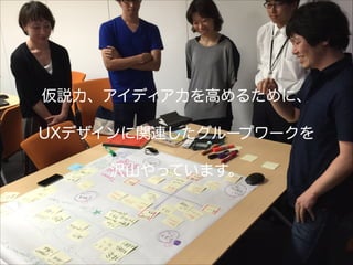 仮説力、アイディア力を高めるために、
UXデザインに関連したグループワークを
沢山やっています。
 