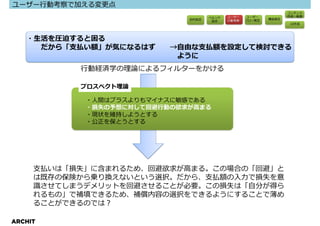 ユーザー⾏動考察で加える変更点
                                                                 コンテンツ
                                    ペルソナ   ユーザー    ユーザー          作成・執筆
                             目的設定                 フロー策定   構造策定
                                     設定    ⾏動考察
                                                                 UI作成




   ・生活を圧迫すると困る
     だから「支払い額」が気になるはず     →自由な支払額を設定して検討できる
                           ように
           ⾏動経済学の理論によるフィルターをかける

           プロスペクト理論

            ・人間はプラスよりもマイナスに敏感である
            ・損失の予想に対して回避⾏動の欲求が⾼まる
            ・現状を維持しようとする
            ・公正を保とうとする




     支払いは「損失」に含まれるため、回避欲求が高まる。この場合の「回避」と
     は既存の保険から乗り換えないという選択。だから、⽀払額の⼊⼒で損失を意
     識させてしまうデメリットを回避させることが必要。この損失は「⾃分が得ら
     れるもの」で補填できるため、補償内容の選択をできるようにすることで薄め
     ることができるのでは？

ARCHIT
 