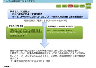 ユーザー⾏動考察で加える変更点
                                                                     コンテンツ
                                        ペルソナ   ユーザー    ユーザー          作成・執筆
                                 目的設定                 フロー策定   構造策定
                                         設定    ⾏動考察
                                                                     UI作成




   ・競合と比べてお得か
     だから支払いによって得られる
     サービスが明示的になっていて欲しい       →業界汎用な項目で比較表を提示
               ⾏動経済学の理論によるフィルターをかける

    プロスペクト理論               利⽤可能性ヒューリスティック
   ・人間はプラスよりもマイナスに敏感である    ・知っているものは過⼤に⾒積もる
   ・損失の予想に対して回避⾏動の欲求が⾼まる   ・イメージできるものは過⼤に⾒積もる
   ・現状を維持しようとする
   ・公正を保とうとする




     既存利⽤のサービスが悪くても現状維持欲求で乗り換えない意識が働く。
     比較表ではなく、将来の保有資産状況によって自分の生活がどのようになるか
     を、ストーリーとして伝えることでイメージさせ、現状維持欲求を乗り越えさ
     せよう！
     「⼀年で節約できるお⾦はよろにく1回分！」

ARCHIT
 
