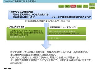 ユーザー⾏動考察で加える変更点
                                                                     コンテンツ
                                        ペルソナ   ユーザー    ユーザー          作成・執筆
                                 目的設定                 フロー策定   構造策定
                                         設定    ⾏動考察
                                                                     UI作成




   ・わかりづらい補償内容
     だからどんな時にいくら支払われる
     のか理解し検討したい             →ケースで補償⾦額を理解できるように
               ⾏動経済学の理論によるフィルターをかける

    プロスペクト理論               利⽤可能性ヒューリスティック
   ・人間はプラスよりもマイナスに敏感である    ・知っているものは過⼤に⾒積もる
   ・損失の予想に対して回避⾏動の欲求が⾼まる   ・イメージできるものは過⼤に⾒積もる
   ・現状を維持しようとする
   ・公正を保とうとする
                           ・サンクコスト




     既に15年払っている場合の割引率、保険のおばちゃんとのよしみを考慮すると
     単に補償内容の提⽰では乗換えは⾒込めない。
     CMのセリフを知っているアフラックは実情よりも過大に評価される。
     ケース別での補償⾦額提⽰コンテンツにおいて、認知による過⼤評価と公正さを
     超えるには・・・

ARCHIT
 