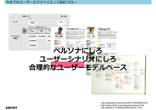 今までのユーザーエクスペリエンス設計フロー




            ペルソナにしろ
          ユーザーシナリオにしろ
         合理的なユーザーモデルベース



                        http://blog.webtron.jp/archives/2011/08/000083.html
                        http://www.uchida.co.jp/company/ucd/wivia.html
ARCHIT                  http://www.9-2-7.net/blog/2008/10/post-1.html
 