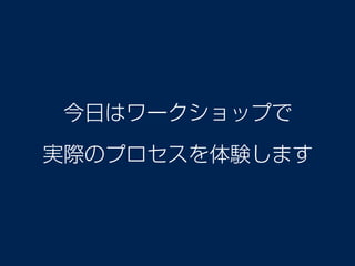 今日はワークショップで
実際のプロセスを体験します
 
