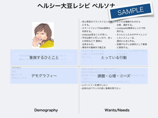 •肉と野菜のバランスぐらいは気
にする。
•スマートフォンでWeb検索も
利用する。
•ookpaad見ることが多い。
•平日は割りと忙しいので、余っ
た材料などで 簡単に 
出来るもの。
•帰宅中の電車内で献立を 
考えたり調べたりする。
•料理レシピの本を数冊 
持ってる。
•レシピは複数のものから 
比較、選択する。
•cookpadは簡単なレシピで利
用する。
•ちゃんとしたものやチャレンジ
したいメニューは、 
週末にたまに作る。
•豆腐やもやしは食材として普通
に使用する。
•スマホでレシピを見ながら作る
ときも多い。
•30代前半
•女性
•働いている
•料理はよくする
•普段の料理はなるべく簡単に作りたい。
•材料や道具は身近なものであって欲しい。
•週末等できちんと作る場合にはレシピの情報源も確かなものであっ
てほしい。
•時間があるときは、平日とちがうものを食べたい
•レパートリーを増やしたい
•出来ればバランスの良い食事を取りたい
Behavior
Demography Wants/Needs
ヘルシー大豆レシピ ペルソナ
今日は時間ないから簡単にすませちゃおう！	

週末くらいはバランスのいい食事をしよう！
!
象徴するひとこと
!
デモグラフィー
!
とっている行動
!
課題・心理・ニーズ
SAMPLE
 