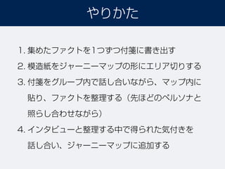 1. 集めたファクトを1つずつ付箋に書き出す
2. 模造紙をジャーニーマップの形にエリア切りする
3. 付箋をグループ内で話し合いながら、マップ内に
貼り、ファクトを整理する（先ほどのペルソナと
照らし合わせながら）
4. インタビューと整理する中で得られた気付きを 
話し合い、ジャーニーマップに追加する
やりかた
 