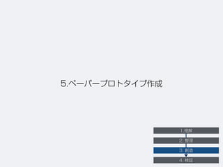 5.ペーパープロトタイプ作成
1.理解
2. 整理
3. 創造
4. 検証
 