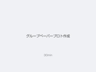 グループペーパープロト作成
30min
 