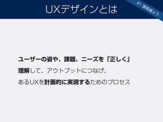 ユーザーの姿や、課題、ニーズを「正しく」 
理解して、アウトプットにつなげ、 
あるUXを計画的に実現するためのプロセス
UXデザインとは
#1 講義編より
 