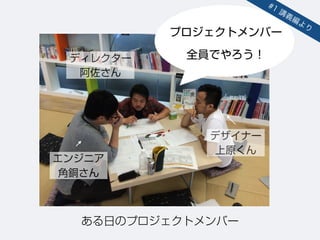 プロジェクトメンバー
全員でやろう！ディレクター
阿佐さん
エンジニア
角銅さん
デザイナー
上原くん
ある日のプロジェクトメンバー
#1 講義編より
 