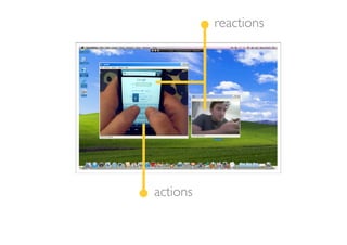 reactions




actions
 