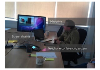 Mirroring



Screen sharing


                 Telephone conferencing system
 