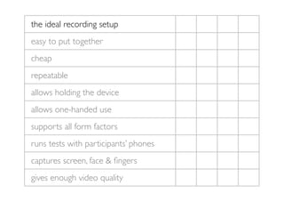 the ideal recording setup
easy to put together
cheap
repeatable
allows holding the device
allows one-handed use
supports all form factors
runs tests with participants’ phones
captures screen, face & ﬁngers
gives enough video quality
 