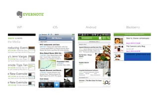 WP   iOS   Android   Blackberry
 