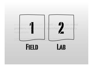 1                                                 2
evaluations conducted in ﬁeld settings can reveal
problems not otherwise identiﬁed in laboratory
evaluations
It’s Worth the Hassle! The Added Value of Evaluating the Usability of Mobile Systems in the Field
C.M. Nielsen, M. Overgaard, M.B. Pedersen, J. Stage, S. Stenild - NordiCHI 2006




                    Field                                                 Lab
 