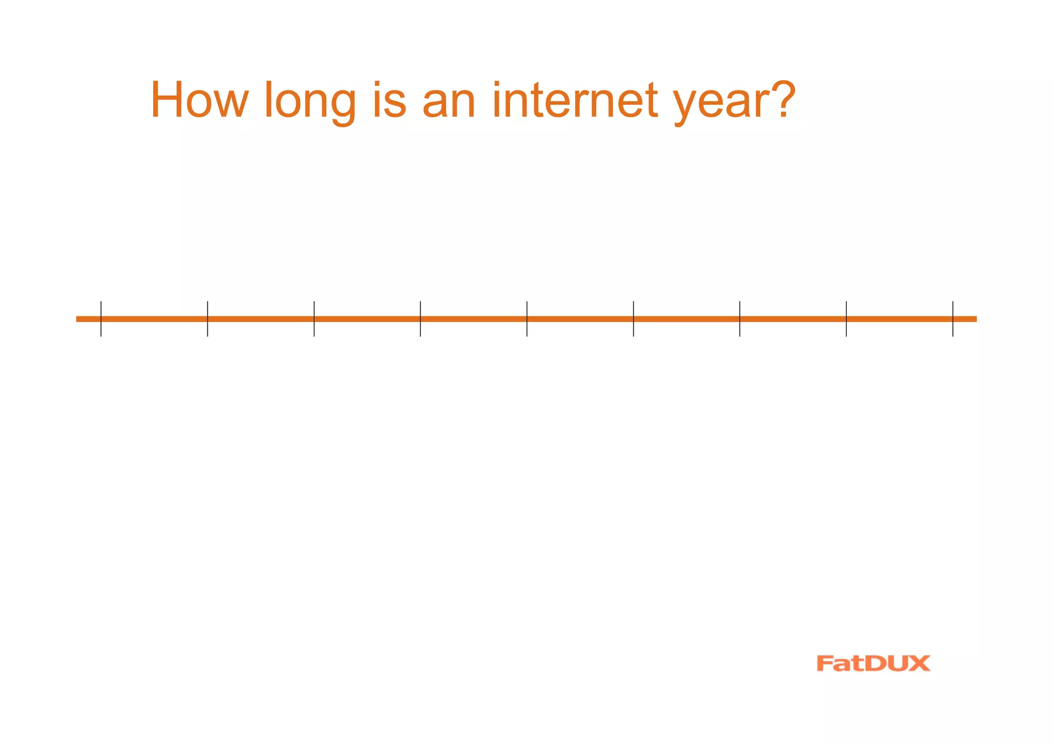 How long is an internet year?
 