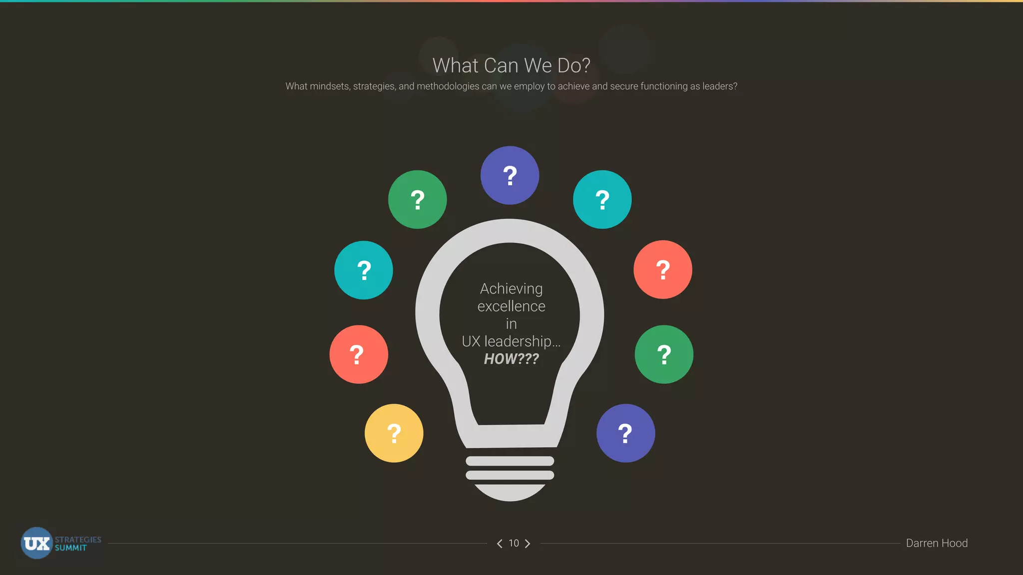 ∠∠ Darren Hood10
What Can We Do?
What mindsets, strategies, and methodologies can we employ to achieve and secure functioning as leaders?
Achieving
excellence
in
UX leadership…
HOW???
?
?
?
?
?
??
? ?
 