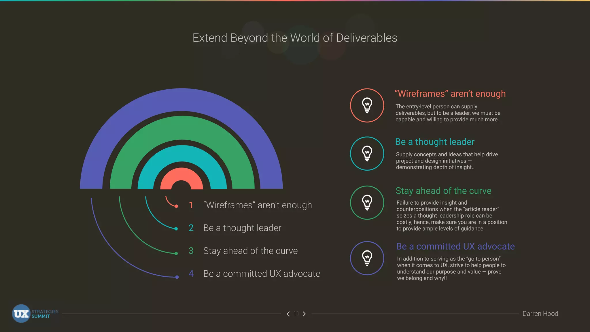 ∠∠ Darren Hood11
Extend Beyond the World of Deliverables
“Wireframes” aren’t enough1
2 Be a thought leader
3 Stay ahead of the curve
4 Be a committed UX advocate
“Wireframes” aren’t enough
The entry-level person can supply
deliverables, but to be a leader, we must be
capable and willing to provide much more.
Be a thought leader
Supply concepts and ideas that help drive
project and design initiatives —
demonstrating depth of insight..
Stay ahead of the curve
Failure to provide insight and
counterpositions when the “article reader”
seizes a thought leadership role can be
costly; hence, make sure you are in a position
to provide ample levels of guidance.
Be a committed UX advocate
In addition to serving as the “go to person”
when it comes to UX, strive to help people to
understand our purpose and value — prove
we belong and why!!
 