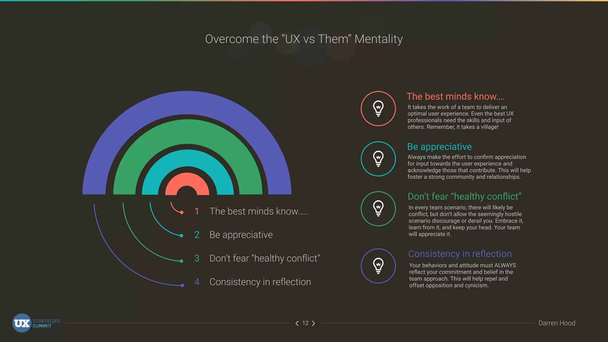 ∠∠ Darren Hood12
Overcome the “UX vs Them” Mentality
The best minds know…..1
2 Be appreciative
3 Don’t fear “healthy conﬂict”
4 Consistency in reﬂection
The best minds know….
It takes the work of a team to deliver an
optimal user experience. Even the best UX
professionals need the skills and input of
others. Remember, it takes a village!
Be appreciative
Always make the effort to conﬁrm appreciation
for input towards the user experience and
acknowledge those that contribute. This will help
foster a strong community and relationships.
Don’t fear “healthy conﬂict”
In every team scenario, there will likely be
conﬂict, but don’t allow the seemingly hostile
scenario discourage or derail you. Embrace it,
learn from it, and keep your head. Your team
will appreciate it.
Consistency in reﬂection
Your behaviors and attitude must ALWAYS
reﬂect your commitment and belief in the
team approach. This will help repel and
offset opposition and cynicism.
 