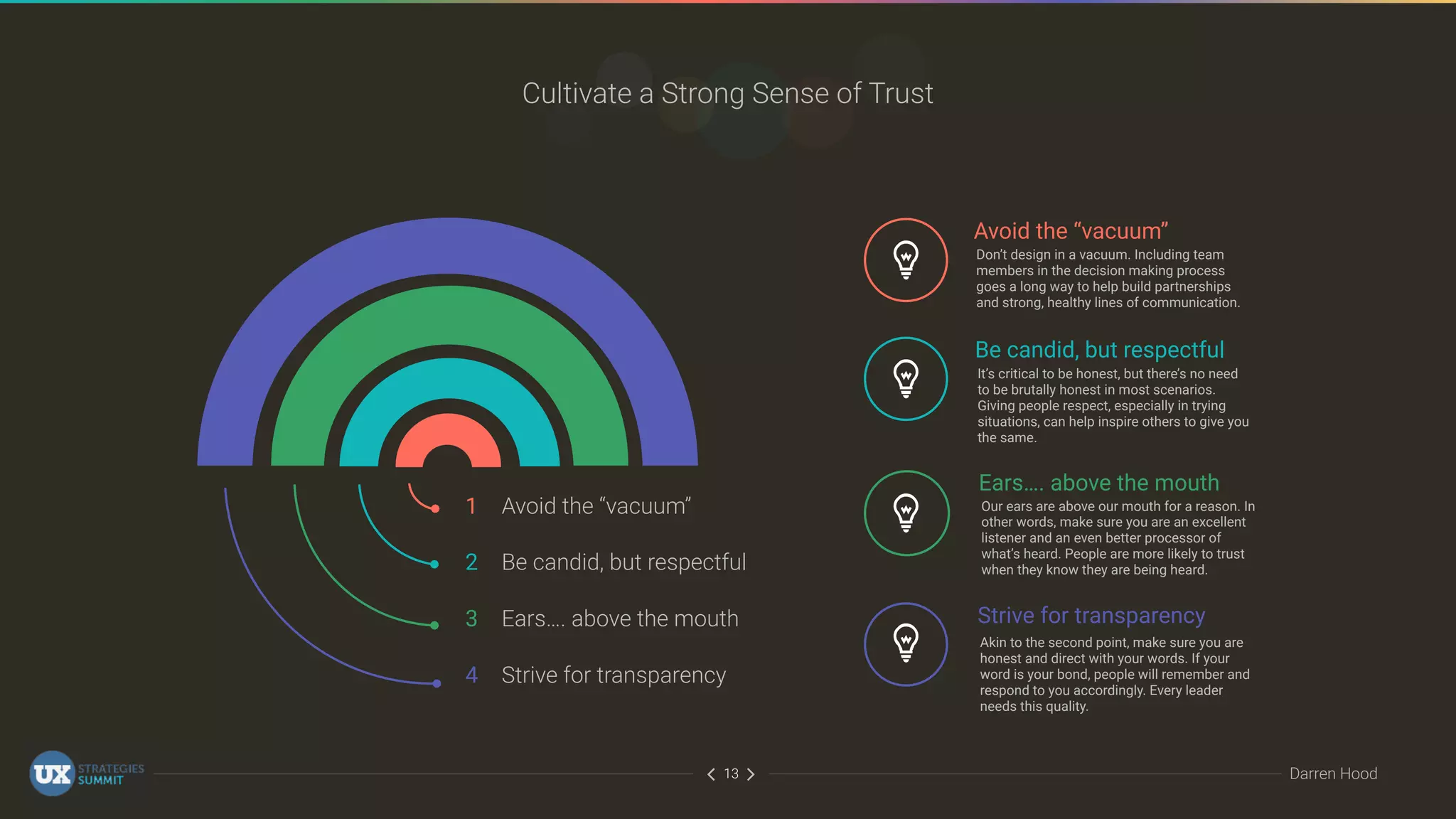 ∠∠ Darren Hood13
Cultivate a Strong Sense of Trust
Avoid the “vacuum”1
2 Be candid, but respectful
3 Ears…. above the mouth
4 Strive for transparency
Avoid the “vacuum”
Don’t design in a vacuum. Including team
members in the decision making process
goes a long way to help build partnerships
and strong, healthy lines of communication.
Be candid, but respectful
It’s critical to be honest, but there’s no need
to be brutally honest in most scenarios.
Giving people respect, especially in trying
situations, can help inspire others to give you
the same.
Ears…. above the mouth
Our ears are above our mouth for a reason. In
other words, make sure you are an excellent
listener and an even better processor of
what’s heard. People are more likely to trust
when they know they are being heard.
Strive for transparency
Akin to the second point, make sure you are
honest and direct with your words. If your
word is your bond, people will remember and
respond to you accordingly. Every leader
needs this quality.
 