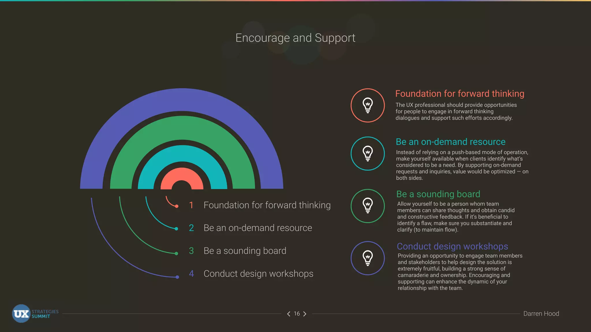 ∠∠ Darren Hood16
Encourage and Support
Foundation for forward thinking1
2 Be an on-demand resource
3 Be a sounding board
4 Conduct design workshops
Foundation for forward thinking
The UX professional should provide opportunities
for people to engage in forward thinking
dialogues and support such efforts accordingly.
Be an on-demand resource
Instead of relying on a push-based mode of operation,
make yourself available when clients identify what’s
considered to be a need. By supporting on-demand
requests and inquiries, value would be optimized — on
both sides.
Be a sounding board
Allow yourself to be a person whom team
members can share thoughts and obtain candid
and constructive feedback. If it’s beneﬁcial to
identify a ﬂaw, make sure you substantiate and
clarify (to maintain ﬂow).
Conduct design workshops
Providing an opportunity to engage team members
and stakeholders to help design the solution is
extremely fruitful, building a strong sense of
camaraderie and ownership. Encouraging and
supporting can enhance the dynamic of your
relationship with the team.
 