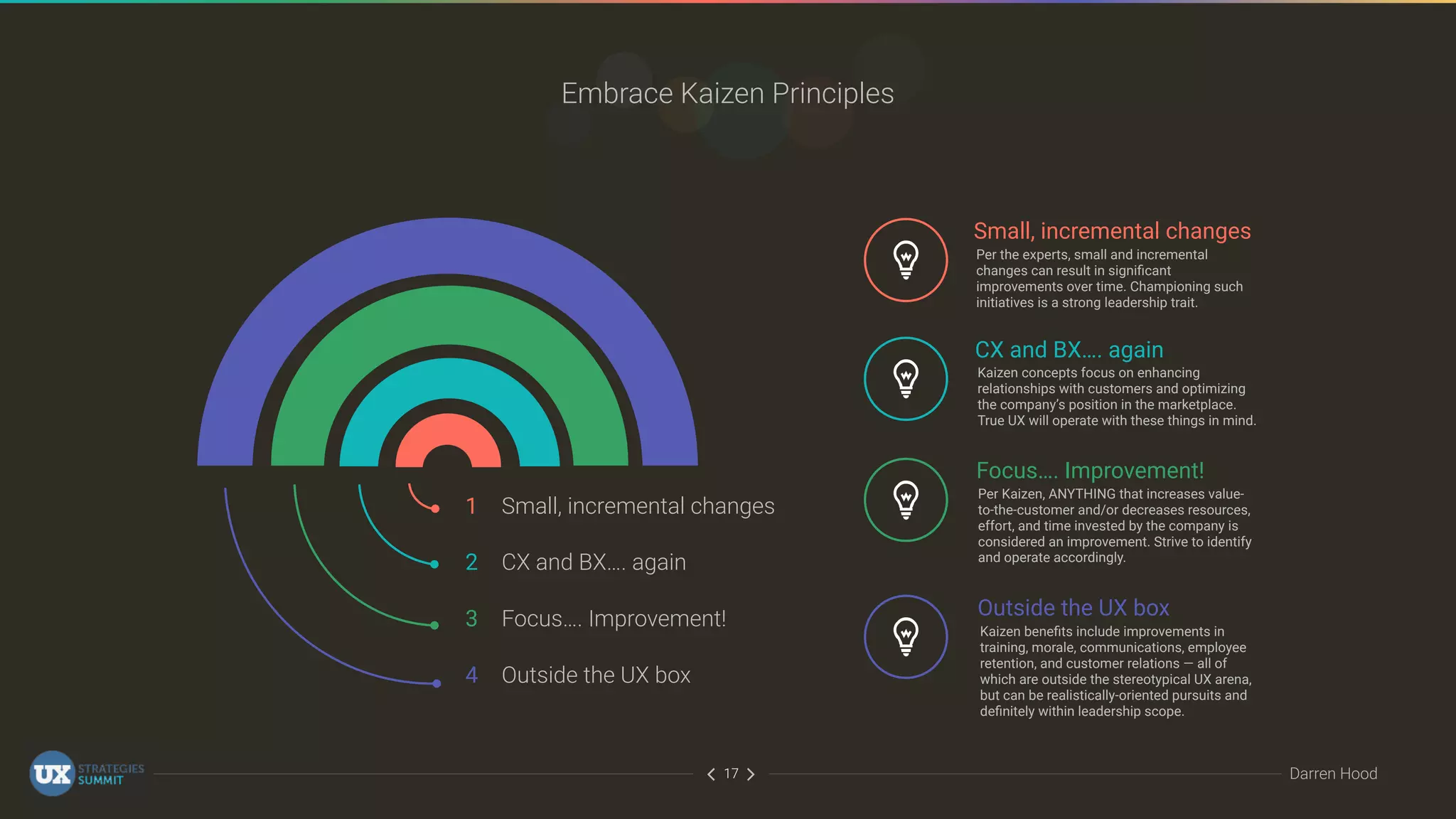 ∠∠ Darren Hood17
Embrace Kaizen Principles
Small, incremental changes1
2 CX and BX…. again
3 Focus…. Improvement!
4 Outside the UX box
Small, incremental changes
Per the experts, small and incremental
changes can result in signiﬁcant
improvements over time. Championing such
initiatives is a strong leadership trait.
CX and BX…. again
Kaizen concepts focus on enhancing
relationships with customers and optimizing
the company’s position in the marketplace.
True UX will operate with these things in mind.
Focus…. Improvement!
Per Kaizen, ANYTHING that increases value-
to-the-customer and/or decreases resources,
effort, and time invested by the company is
considered an improvement. Strive to identify
and operate accordingly.
Outside the UX box
Kaizen beneﬁts include improvements in
training, morale, communications, employee
retention, and customer relations — all of
which are outside the stereotypical UX arena,
but can be realistically-oriented pursuits and
deﬁnitely within leadership scope.
 