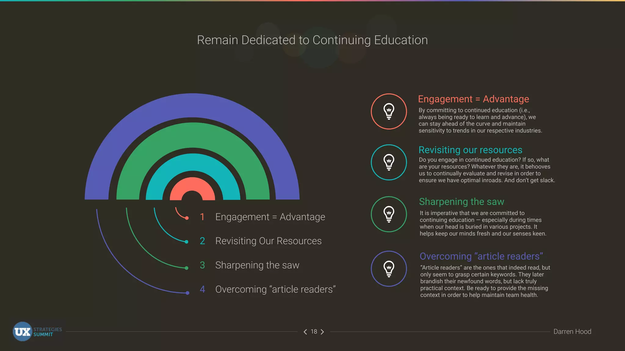 ∠∠ Darren Hood18
Remain Dedicated to Continuing Education
Engagement = Advantage1
2 Revisiting Our Resources
3 Sharpening the saw
4 Overcoming “article readers”
Engagement = Advantage
By committing to continued education (i.e.,
always being ready to learn and advance), we
can stay ahead of the curve and maintain
sensitivity to trends in our respective industries.
Revisiting our resources
Do you engage in continued education? If so, what
are your resources? Whatever they are, it behooves
us to continually evaluate and revise in order to
ensure we have optimal inroads. And don’t get slack.
Sharpening the saw
It is imperative that we are committed to
continuing education — especially during times
when our head is buried in various projects. It
helps keep our minds fresh and our senses keen.
Overcoming “article readers”
“Article readers” are the ones that indeed read, but
only seem to grasp certain keywords. They later
brandish their newfound words, but lack truly
practical context. Be ready to provide the missing
context in order to help maintain team health.
 