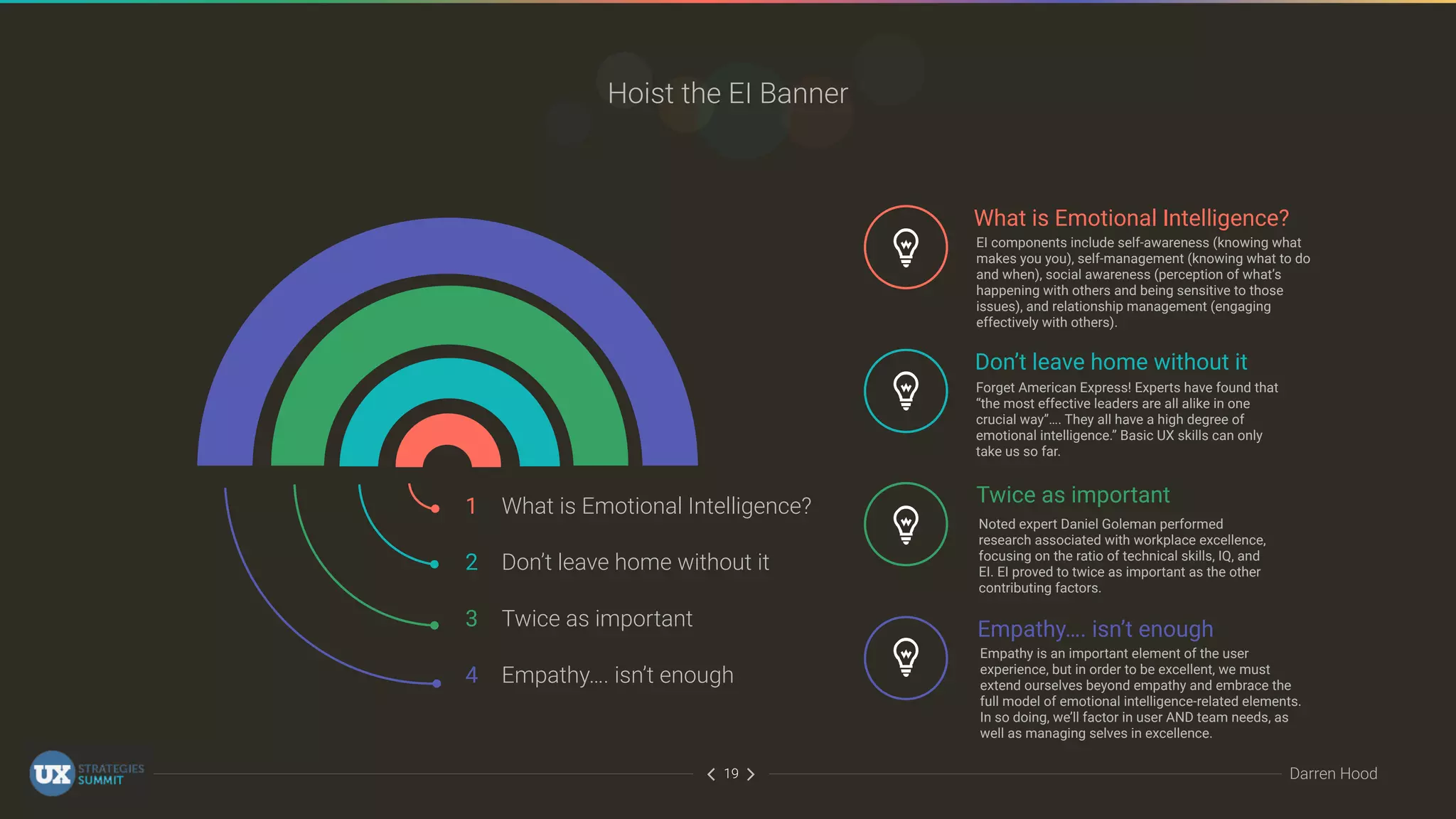 ∠∠ Darren Hood19
Hoist the EI Banner
What is Emotional Intelligence?1
2 Don’t leave home without it
3 Twice as important
4 Empathy…. isn’t enough
What is Emotional Intelligence?
EI components include self-awareness (knowing what
makes you you), self-management (knowing what to do
and when), social awareness (perception of what’s
happening with others and being sensitive to those
issues), and relationship management (engaging
effectively with others).
Don’t leave home without it
Forget American Express! Experts have found that
“the most effective leaders are all alike in one
crucial way”…. They all have a high degree of
emotional intelligence.” Basic UX skills can only
take us so far.
Twice as important
Noted expert Daniel Goleman performed
research associated with workplace excellence,
focusing on the ratio of technical skills, IQ, and
EI. EI proved to twice as important as the other
contributing factors.
Empathy…. isn’t enough
Empathy is an important element of the user
experience, but in order to be excellent, we must
extend ourselves beyond empathy and embrace the
full model of emotional intelligence-related elements.
In so doing, we’ll factor in user AND team needs, as
well as managing selves in excellence.
 