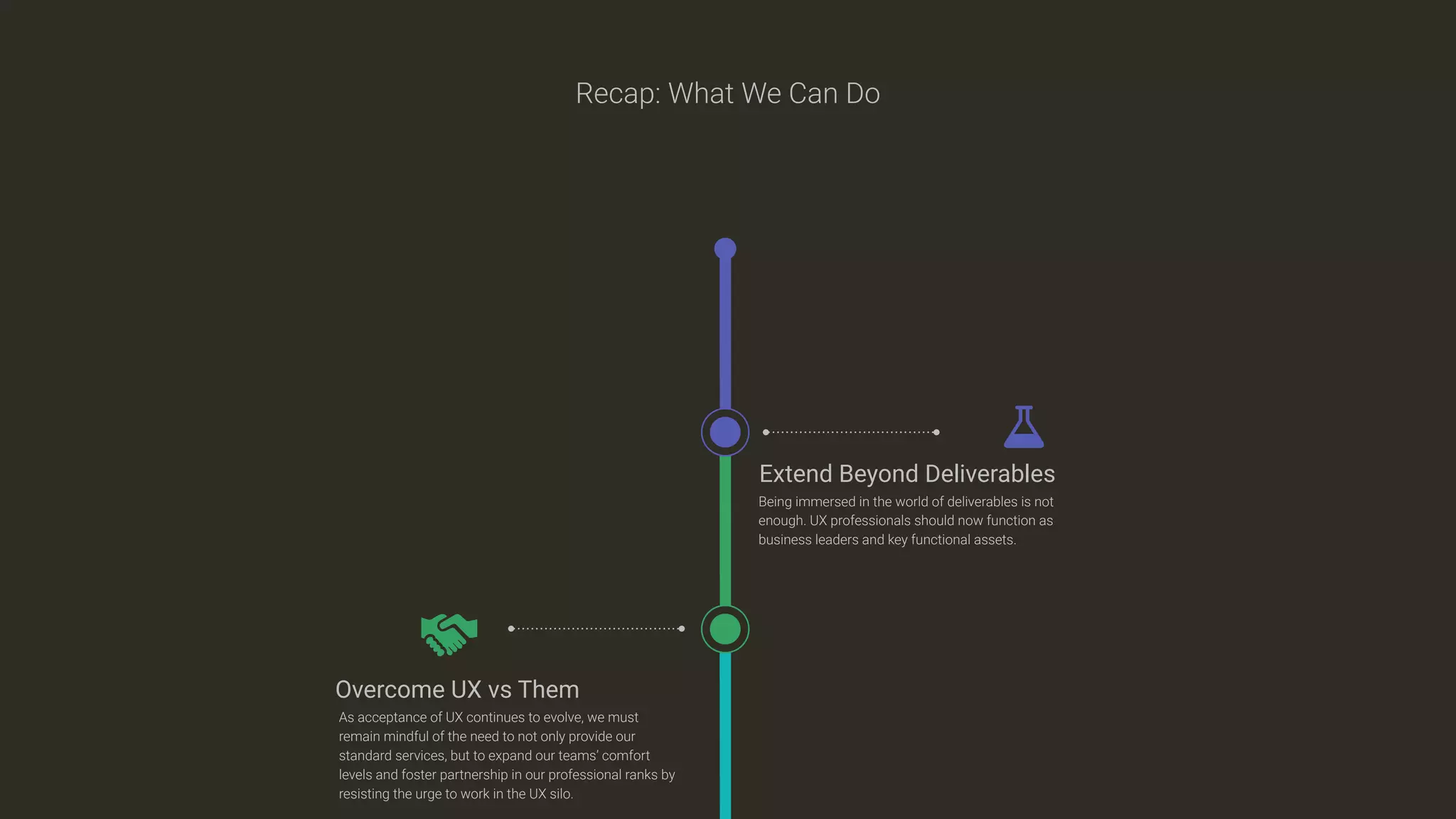 Recap: What We Can Do
Extend Beyond Deliverables
Being immersed in the world of deliverables is not
enough. UX professionals should now function as
business leaders and key functional assets.
%
Overcome UX vs Them
As acceptance of UX continues to evolve, we must
remain mindful of the need to not only provide our
standard services, but to expand our teams’ comfort
levels and foster partnership in our professional ranks by
resisting the urge to work in the UX silo.
 