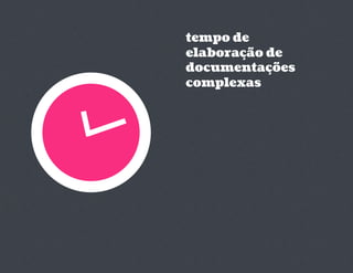 tempo de
elaboração de
documentações
complexas
 