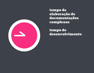 tempo de
elaboração de
documentações
complexas

tempo de
desenvolvimento
 