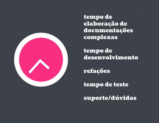 tempo de
elaboração de
documentações
complexas

tempo de
desenvolvimento

refações

tempo de teste

suporte/dúvidas
 