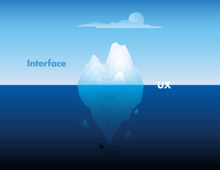 Interface

            UX
 