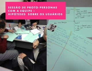 SESSÃO DE PROTO-PERSONAS
COM A EQUIPE –
HIPÓTESES SOBRE OS USUÁRIOS
 