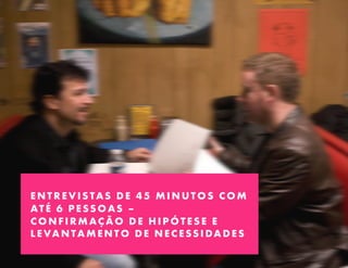 ENTREVISTAS DE 45 MINUTOS COM
ATÉ 6 PESSOAS –
CONFIRMAÇÃO DE HIPÓTESE E
L E VA N T A M E N T O D E N E C E S S I D A D E S
 
