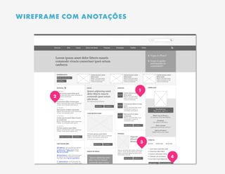 WIREFRAME COM ANOTAÇÕES




                          1
       2




                          3


                              4
 